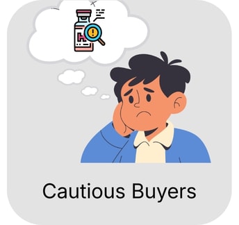 Supplement shopping conversation example 3